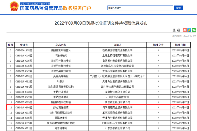 晶易醫(yī)藥完成研發(fā)：洞庭藥業(yè)舒必利注射液首家通過(guò)一致性評(píng)價(jià)