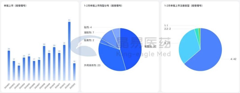 晶易TDDS觀察|第1期：變局與破局