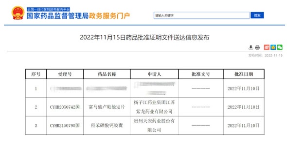 晶易動態(tài) | 富馬酸盧帕他定片、羥苯磺酸鈣膠囊兩項目同日獲批過評！