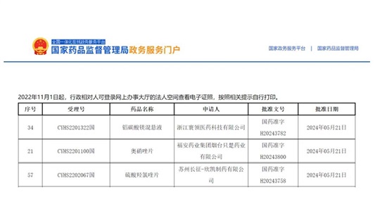 又一前三！鋁碳酸鎂混懸液、奧硝唑片、硫酸羥氯喹片獲批并視同過(guò)評(píng)